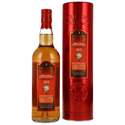 Whisky – Premium-Malts