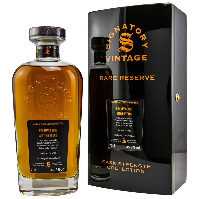 Ben Nevis 1966 Rare Reserve 55 y.o. - Signatory 