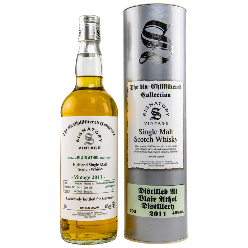 Blair Athol 2011/2023 Sig un-chill 