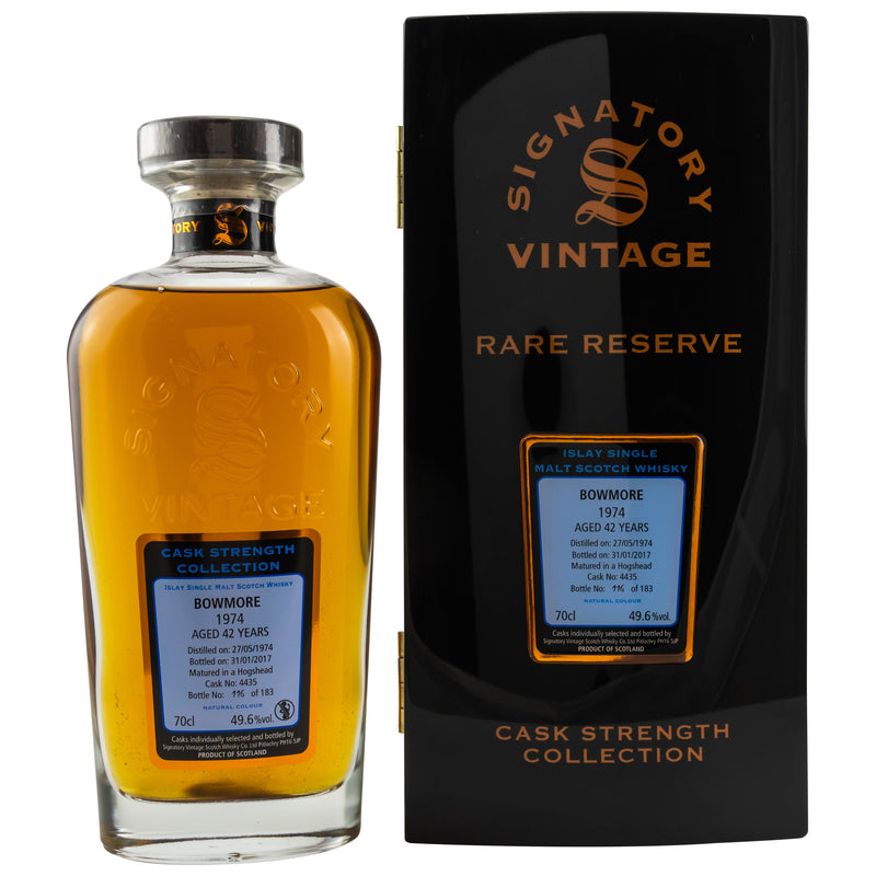 Bowmore 1974/2017 Sig RR 49.6% Vol.